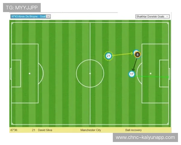 深度剖析：欧冠中的高压逼抢战术成功秘诀
